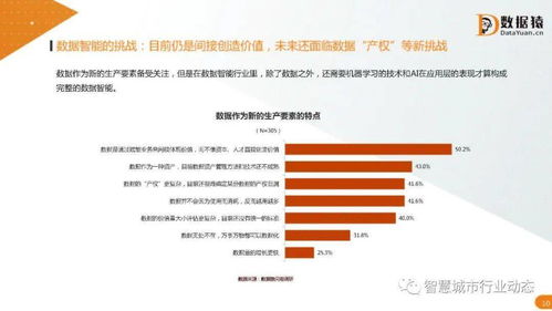 2021年中國數據智能產業在醫學研究與試驗發展領域的應用與前景